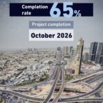 Dubai World Trade Centre Roundabout