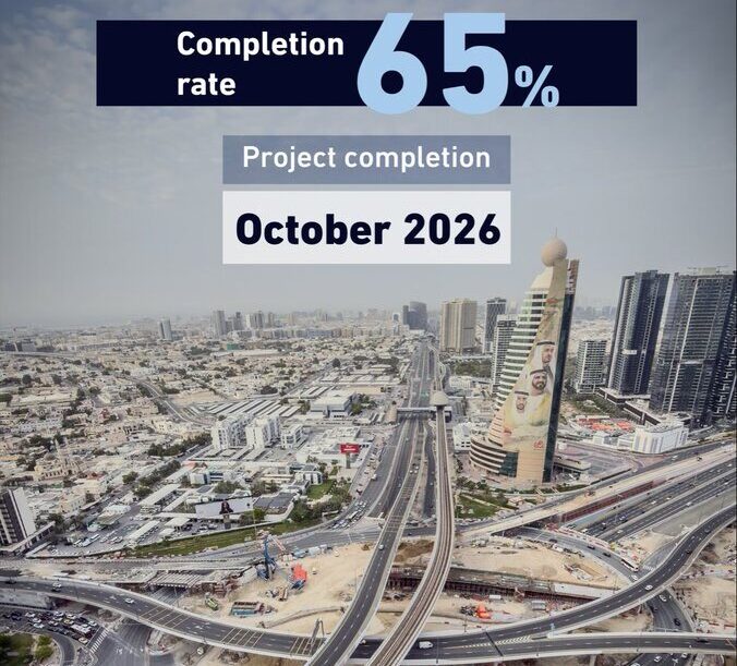 Dubai World Trade Centre Roundabout