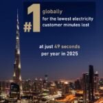 DEWA world record 2025