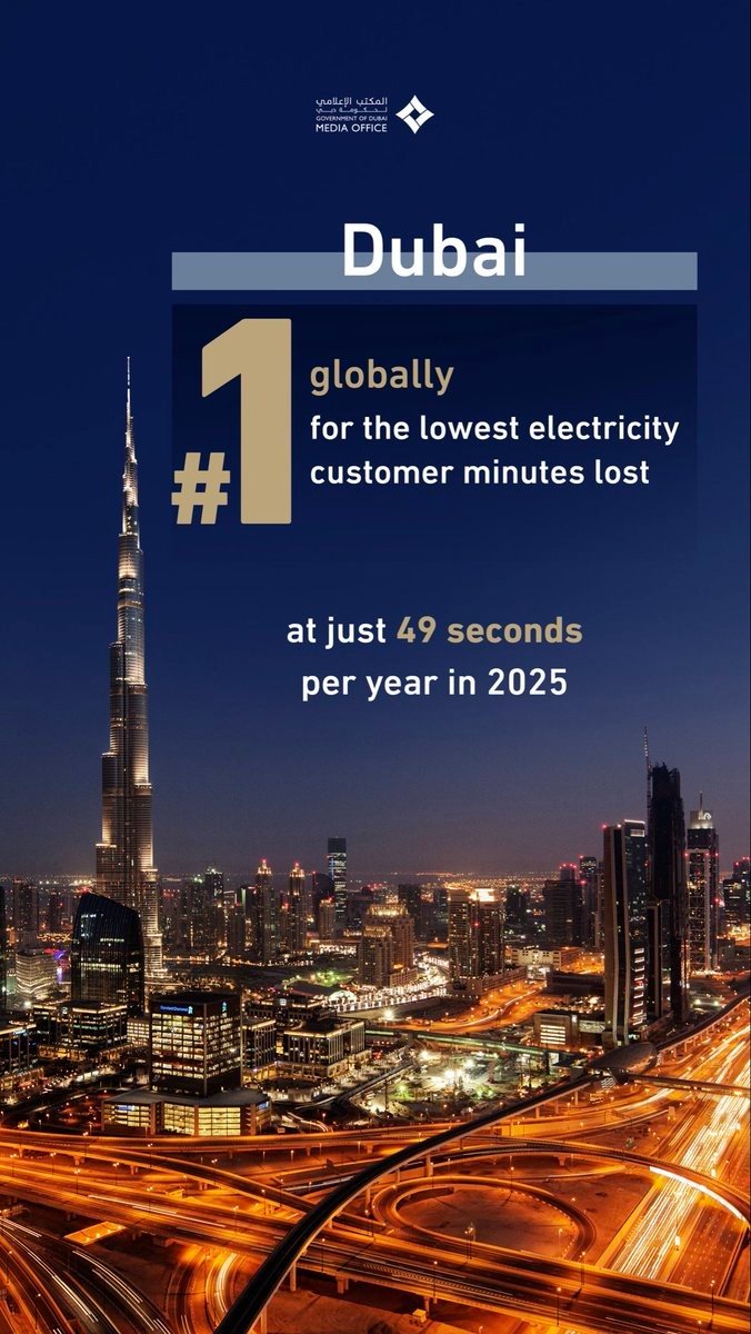 DEWA world record 2025