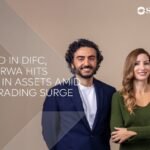 Sarwa USD 1 billion assets