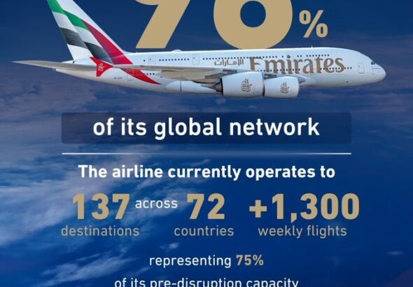 Emirates resumes 96% network