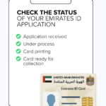 Track Emirates ID Status Online 8 track Emirates ID application status