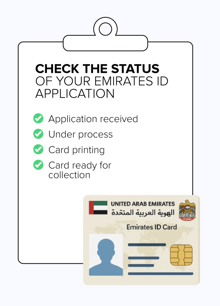 Track Emirates ID Application Status Online 3 track Emirates ID application status