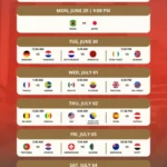 World Cup 2026 Round of 32 UAE time
