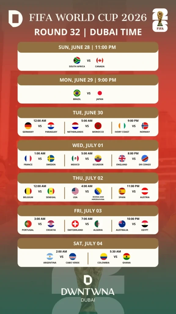 World Cup 2026 Round of 32 UAE time