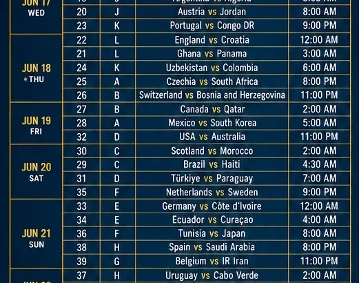 FIFA World Cup 2026 UAE Schedule: GST Guide 18 FIFA World Cup 2026 UAE schedule