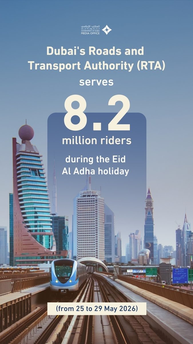 Dubai RTA ridership Eid Al Adha hits 8.2m 3 Dubai RTA ridership Eid Al Adha