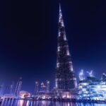 UAE Residence Visa Grace Periods