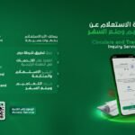Dubai Police Circulars and Travel Bans