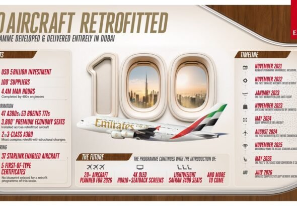 Emirates 100th aircraft retrofit