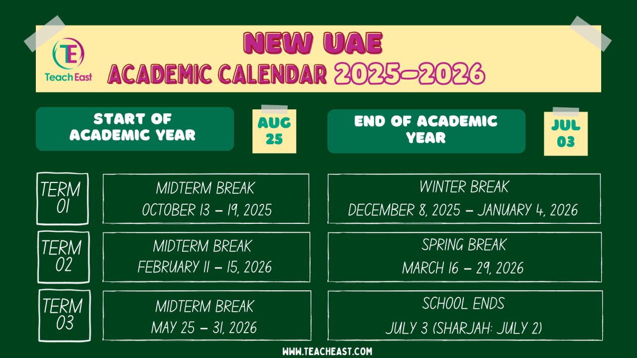 Dubai School Summer Holidays 2026 Dates 1 Dubai school summer holidays 2026