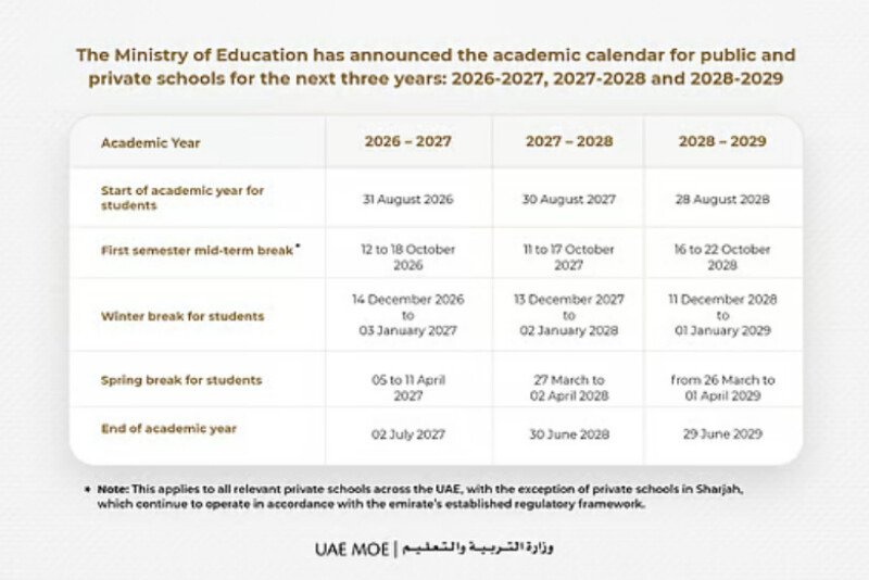 Dubai School Calendar 2026-27: Key Dates and Holidays 2 Dubai school calendar 2026-27