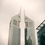 UAE ranking 2026