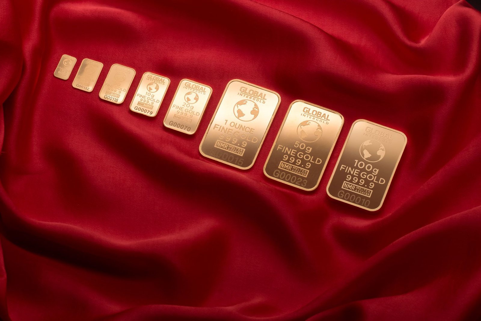 gold prices