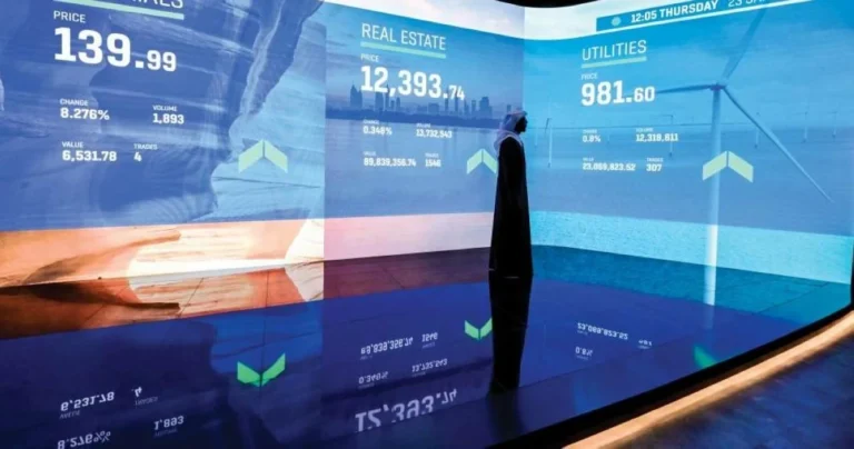 Dh37B Added: UAE Stock Markets August 2026 Surge 10 UAE stock markets August 2026