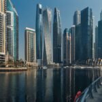 UAE quality of life